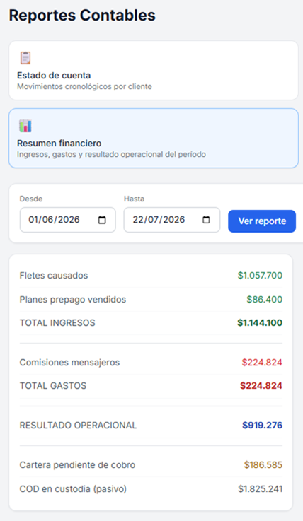 Reportes contables de Distripak